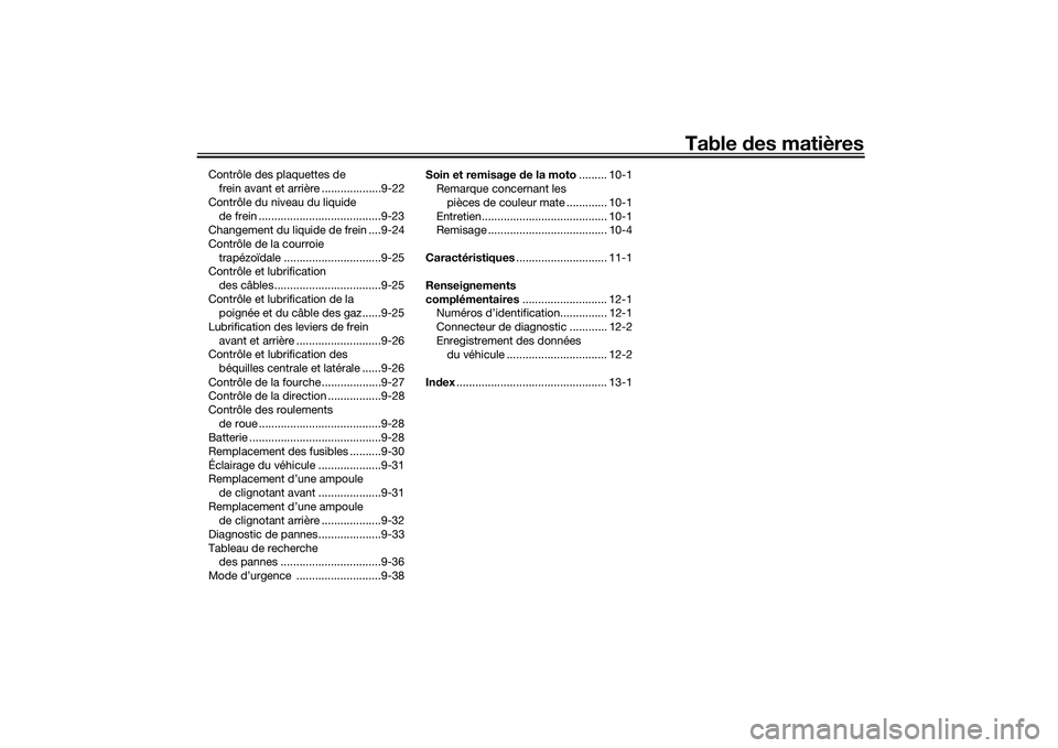 YAMAHA NMAX 155 2021  Notices Demploi (in French) Table des matières
Contrôle des plaquettes de 
frein avant et arrière ...................9-22
Contrôle du niveau du liquide  de frein .......................................9-23
Changement du liqu