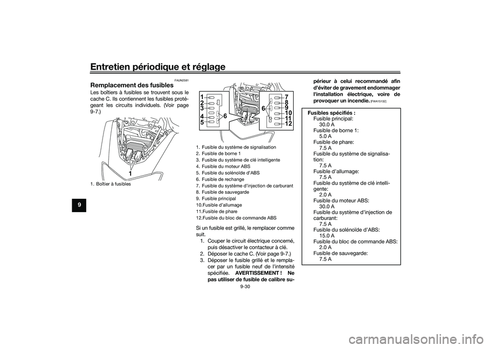 YAMAHA NMAX 155 2021 Notices Demploi (in French) Entretien périodique et réglage
9-30
9
FAUN2581
Remplacement des fusiblesLes boîtiers à fusibles se trouvent sous le
cache C. Ils contiennent les fusibles proté-
geant les circuits individuels. YAMAHA NMAX 155 2021 Notices Demploi (in French) Entretien périodique et réglage
9-30
9
FAUN2581
Remplacement des fusiblesLes boîtiers à fusibles se trouvent sous le
cache C. Ils contiennent les fusibles proté-
geant les circuits individuels.