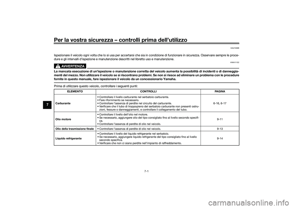 YAMAHA NMAX 155 2021  Manuale duso (in Italian) Per la vostra sicurezza – controlli prima dell’utilizzo
7-1
7
HAU1559B
Ispezionare il veicolo ogni volta che lo si usa per accertarsi che sia in condizione di funzionare in sicurezza. Osservare se