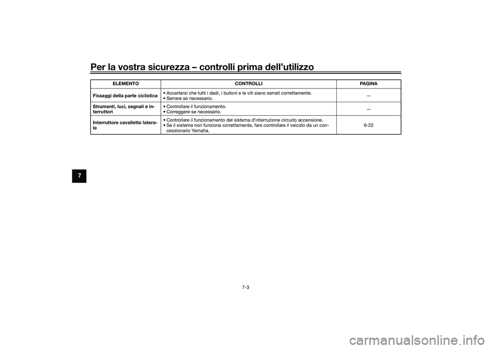 YAMAHA NMAX 155 2021  Manuale duso (in Italian) Per la vostra sicurezza – controlli prima dell’utilizzo
7-3
7
Fissa ggi d ella parte ciclistica • Accertarsi che tutti i dadi, i bulloni e le viti siano serrati correttamente.
• Serrare se nec