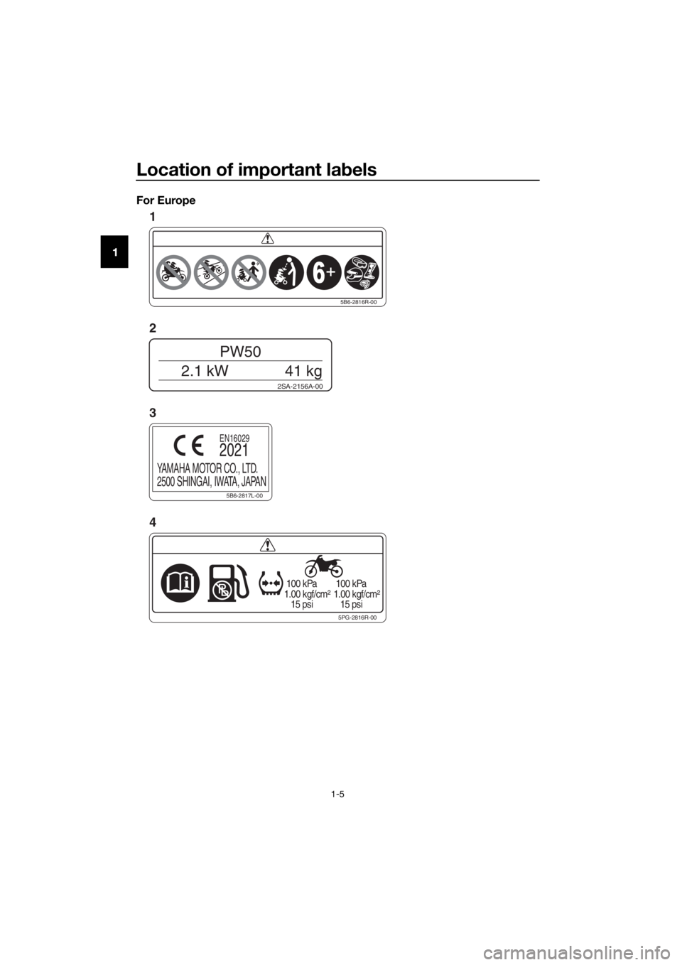 YAMAHA PW50 2022 User Guide Location of important labels
1-5
1 For Europe
5PG-2816R-00
100 kPa
1.00 kgf/cm²
15 psi
100 kPa
1.00 kgf/cm²
15 psi
2SA-2156A-00
PW50
2.1 kW 41 kg
5B6-2816R-00
5B6-2817L-00
YAMAHA MOTOR CO., YAMAHA PW50 2022 User Guide Location of important labels
1-5
1 For Europe
5PG-2816R-00
100 kPa
1.00 kgf/cm²
15 psi
100 kPa
1.00 kgf/cm²
15 psi
2SA-2156A-00
PW50
2.1 kW 41 kg
5B6-2816R-00
5B6-2817L-00
YAMAHA MOTOR CO.,