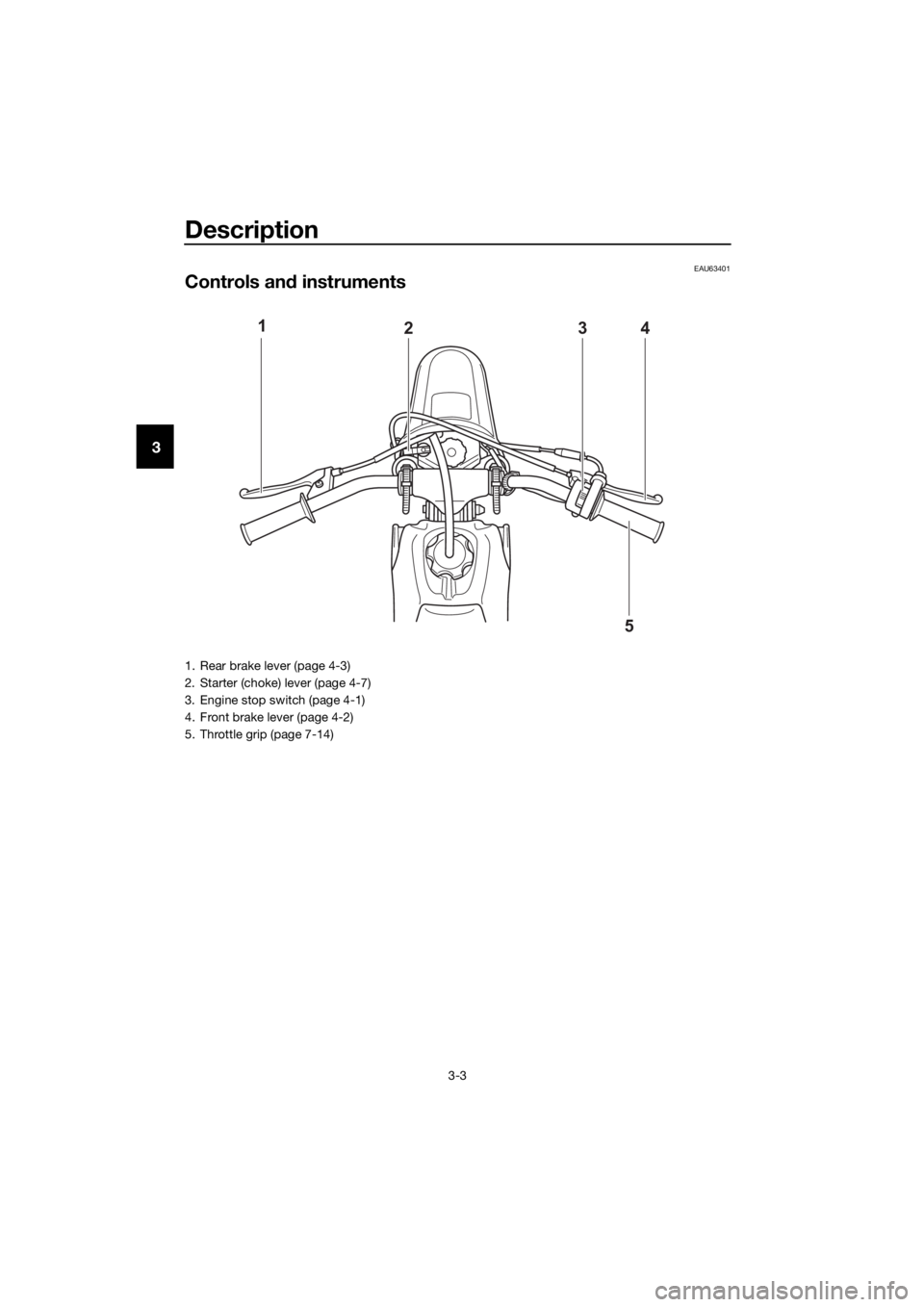 YAMAHA PW50 2021 Owners Manual Description
3-3
3
EAU63401
Controls and instruments
1
234
5
1. Rear brake lever (page 4-3)
2. Starter (choke) lever (page 4-7)
3. Engine stop switch (page 4-1)
4. Front brake lever (page 4-2)
5. Throt YAMAHA PW50 2021 Owners Manual Description
3-3
3
EAU63401
Controls and instruments
1
234
5
1. Rear brake lever (page 4-3)
2. Starter (choke) lever (page 4-7)
3. Engine stop switch (page 4-1)
4. Front brake lever (page 4-2)
5. Throt