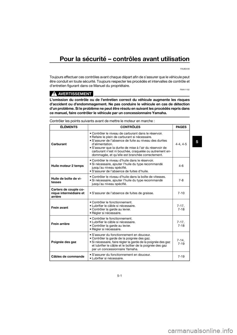 YAMAHA PW50 2020 Notices Demploi (in French) Pour la sécurité – contrôles avant utilisation
5-1
5
FAU63440
Toujours effectuer ces contrôles avant chaque départ afin de s’assurer que le véhicule peut
être conduit en toute sécurité. T YAMAHA PW50 2020 Notices Demploi (in French) Pour la sécurité – contrôles avant utilisation
5-1
5
FAU63440
Toujours effectuer ces contrôles avant chaque départ afin de s’assurer que le véhicule peut
être conduit en toute sécurité. T