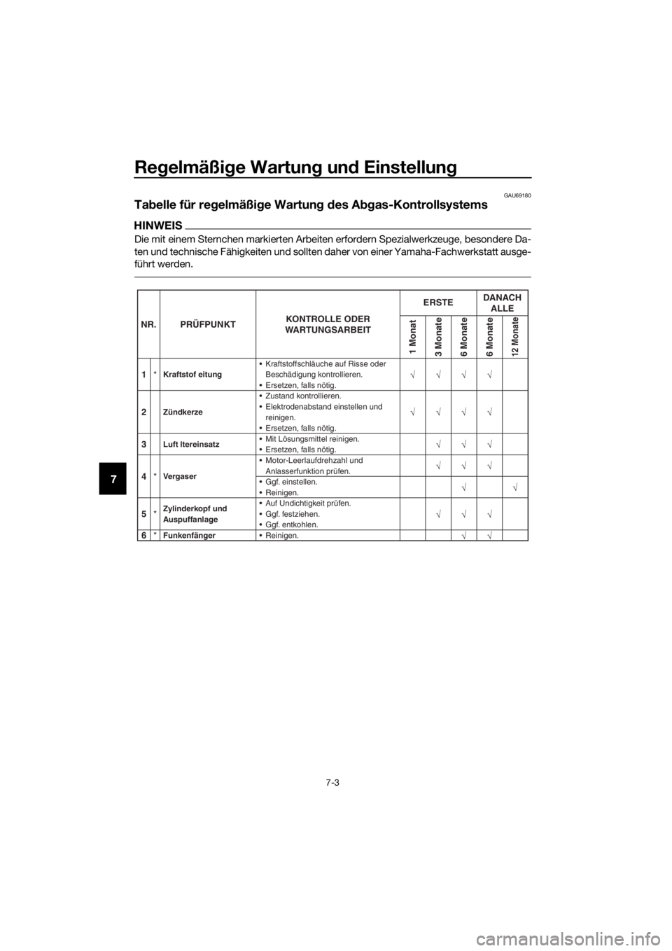 YAMAHA PW50 2019  Betriebsanleitungen (in German) Regelmäßi ge Wartun g un d Einstellun g
7-3
7
GAU69180
Tabelle für re gelmäßig e Wartun g d es A bgas-Kontrollsystems
HINWEIS
Die mit einem Sternchen markierten Arbeiten erfordern Spezialwerkzeug