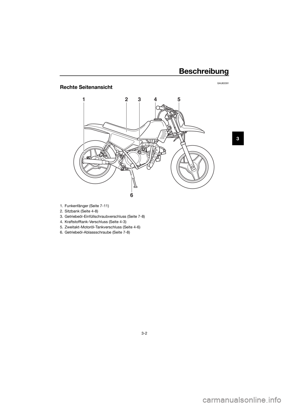 YAMAHA PW50 2018 Betriebsanleitungen (in German) Beschreibun g
3-2
3
GAU63391
Rechte Seitenansicht
12345
6
1. Funkenfänger (Seite 7-11)
2. Sitzbank (Seite 4-8)
3. Getriebeöl-Einfüllschraubverschluss (Seite 7-8)
4. Kraftstofftank-Verschluss (Seit YAMAHA PW50 2018 Betriebsanleitungen (in German) Beschreibun g
3-2
3
GAU63391
Rechte Seitenansicht
12345
6
1. Funkenfänger (Seite 7-11)
2. Sitzbank (Seite 4-8)
3. Getriebeöl-Einfüllschraubverschluss (Seite 7-8)
4. Kraftstofftank-Verschluss (Seit