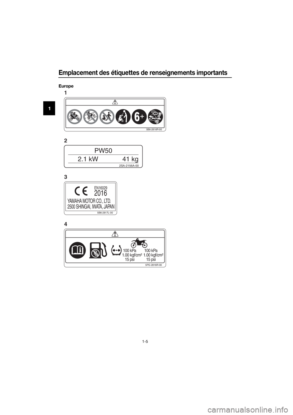 YAMAHA PW50 2017 Notices Demploi (in French) Emplacement des étiquettes de renseignements importants
1-5
1
Europe
5PG-2816R-00
100 kPa
1.00 kgf/cm²
15 psi 100 kPa
1.00 kgf/cm²
15 psi
2SA-2156A-00
PW50
2.1 kW 41 kg
5B6-2816R-00
5B6-28 YAMAHA PW50 2017 Notices Demploi (in French) Emplacement des étiquettes de renseignements importants
1-5
1
Europe
5PG-2816R-00
100 kPa
1.00 kgf/cm²
15 psi 100 kPa
1.00 kgf/cm²
15 psi
2SA-2156A-00
PW50
2.1 kW 41 kg
5B6-2816R-00
5B6-28