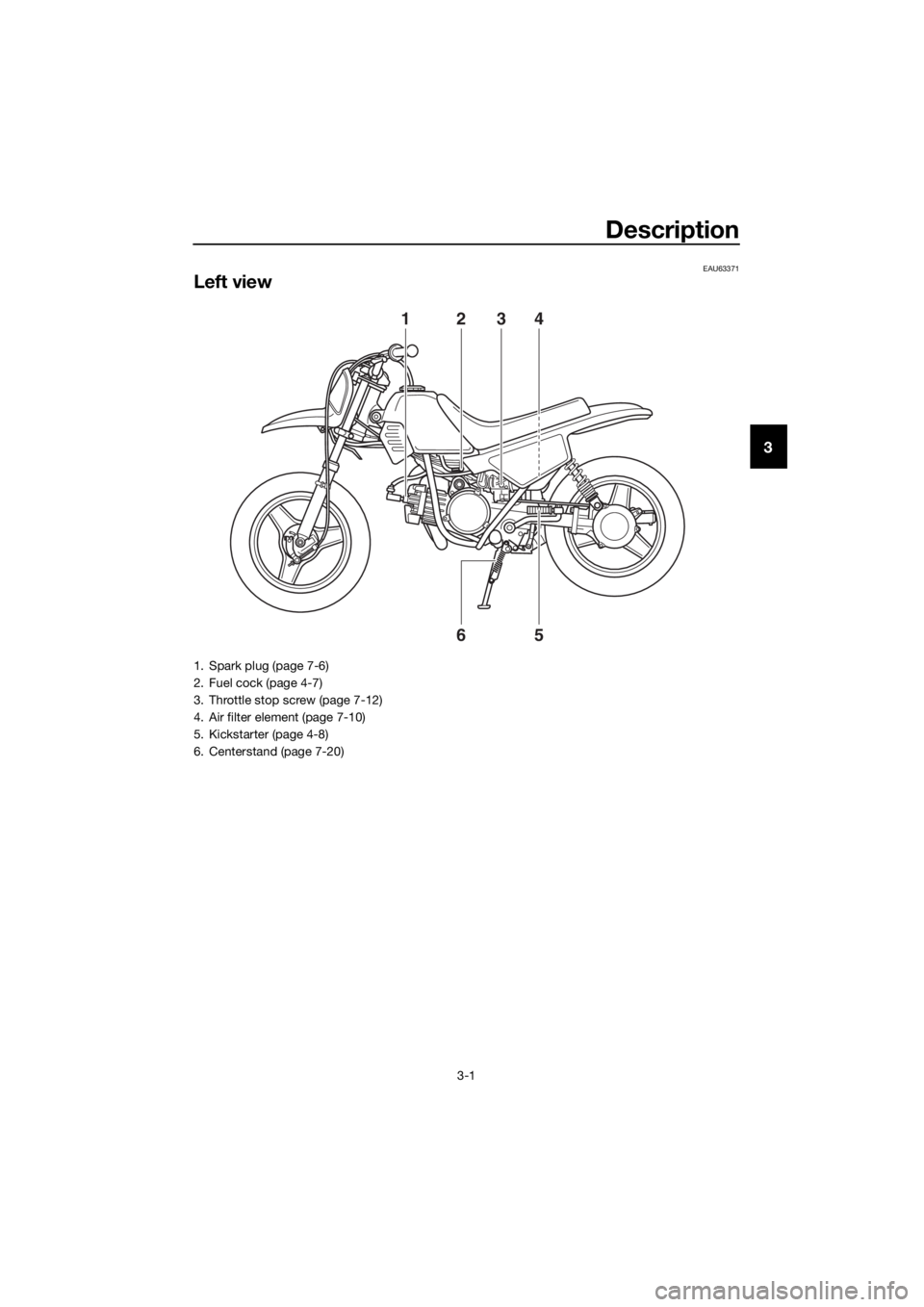 YAMAHA PW50 2016 Owners Manual Description
3-1
3
EAU63371
Left view
1234
56
1. Spark plug (page 7-6)
2. Fuel cock (page 4-7)
3. Throttle stop screw (page 7-12)
4. Air filter element (page 7-10)
5. Kickstarter (page 4-8)
6. Centerst YAMAHA PW50 2016 Owners Manual Description
3-1
3
EAU63371
Left view
1234
56
1. Spark plug (page 7-6)
2. Fuel cock (page 4-7)
3. Throttle stop screw (page 7-12)
4. Air filter element (page 7-10)
5. Kickstarter (page 4-8)
6. Centerst
