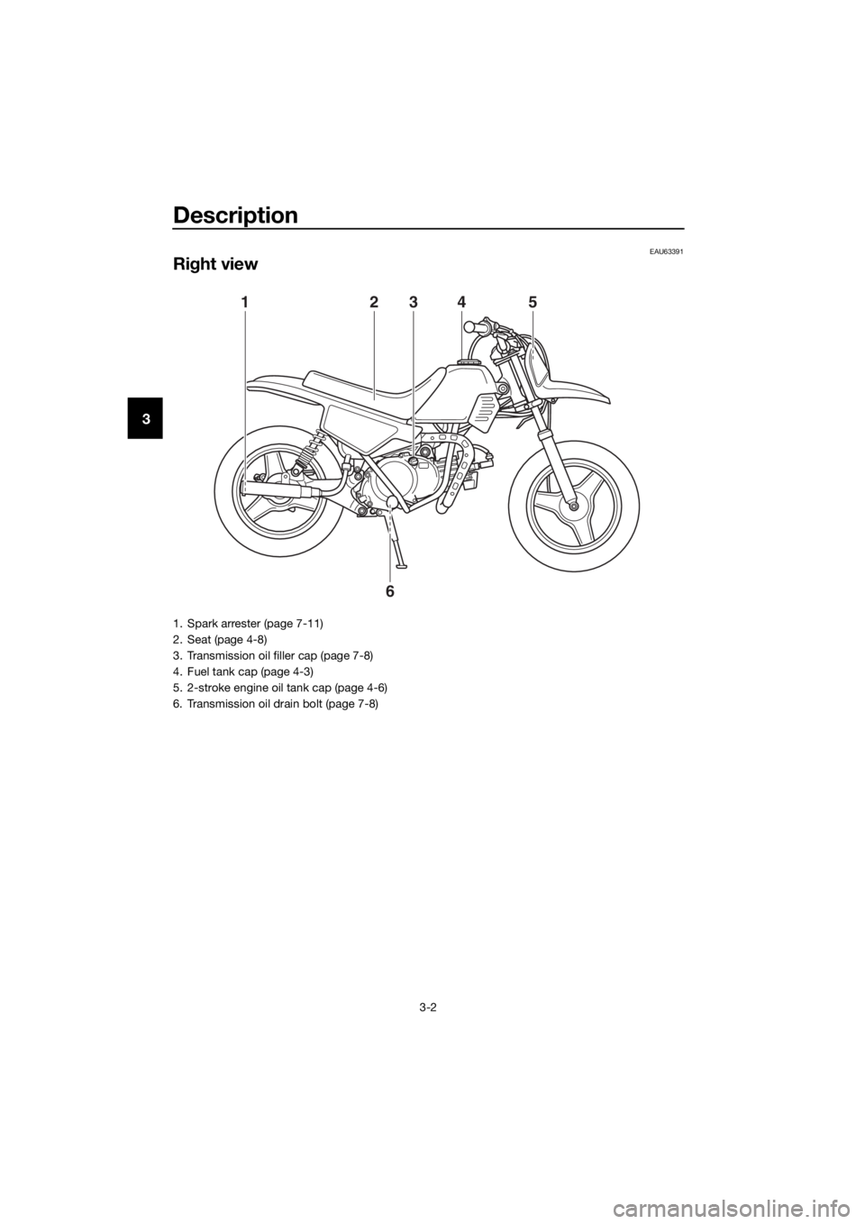 YAMAHA PW50 2016 Owners Manual Description
3-2
3
EAU63391
Right view
12345
6
1. Spark arrester (page 7-11)
2. Seat (page 4-8)
3. Transmission oil filler cap (page 7-8)
4. Fuel tank cap (page 4-3)
5. 2-stroke engine oil tank cap (pa YAMAHA PW50 2016 Owners Manual Description
3-2
3
EAU63391
Right view
12345
6
1. Spark arrester (page 7-11)
2. Seat (page 4-8)
3. Transmission oil filler cap (page 7-8)
4. Fuel tank cap (page 4-3)
5. 2-stroke engine oil tank cap (pa