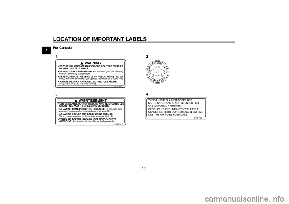 YAMAHA PW50 2015  Owners Manual LOCATION OF IMPORTANT LABELS
1-2
1For Cana
da
THIS VEHICLE IS A RESTRICTED USE
MOTORCYCLE AND IS NOT INTENDED FOR
USE ON PUBLIC HIGHWAYS.
CE VÉHICULE EST UNE MOTOCYCLETTE À
USAGE RESTREINT DONT L’