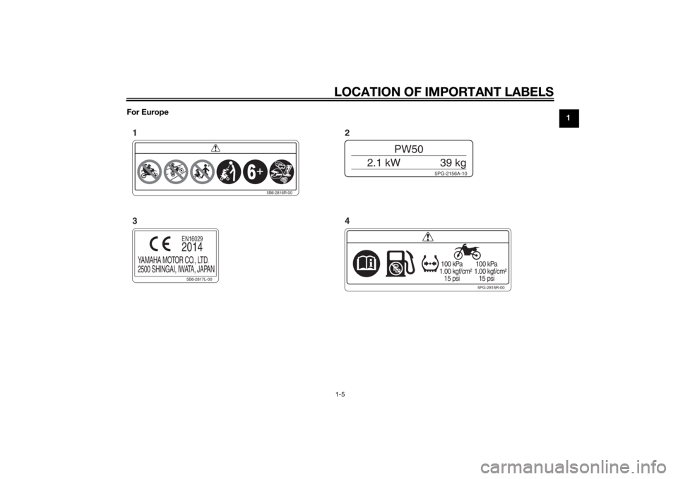 YAMAHA PW50 2015 User Guide LOCATION OF IMPORTANT LABELS1-5
1
For Europe
5PG-2816R-00
 100 kPa
1.00 kgf/cm²
   15 psi  100 kPa
1.00 kgf/cm²
   15 psi5PG-2156A-10
PW50
2.1 kW 39 kg
5B6-2816R-00
5B6-2817L-00
YAMAHA MOTOR CO., LT