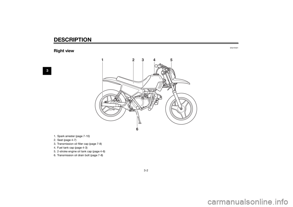 YAMAHA PW50 2015 Owners Manual DESCRIPTION
3-2
3
EAU10421
Right view
1
2
3
4
5
6
1. Spark arrester (page 7-10)
2. Seat (page 4-7)
3. Transmission oil filler cap (page 7-8)
4. Fuel tank cap (page 4-3)
5. 2-stroke engine oil tank cap YAMAHA PW50 2015 Owners Manual DESCRIPTION
3-2
3
EAU10421
Right view
1
2
3
4
5
6
1. Spark arrester (page 7-10)
2. Seat (page 4-7)
3. Transmission oil filler cap (page 7-8)
4. Fuel tank cap (page 4-3)
5. 2-stroke engine oil tank cap