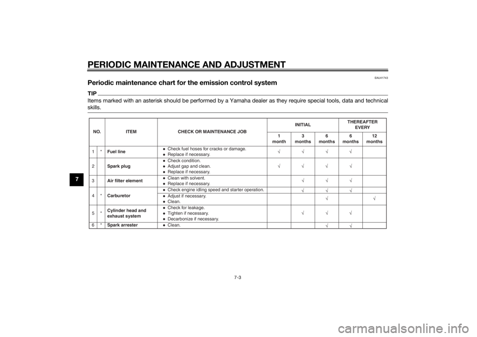 YAMAHA PW50 2015 Service Manual PERIODIC MAINTENANCE AND ADJUSTMENT
7-3
7
EAU41743
Periodic maintenance chart for the emission control systemTIPItems marked with an asterisk should be performed by a Yamaha dealer as they require spe