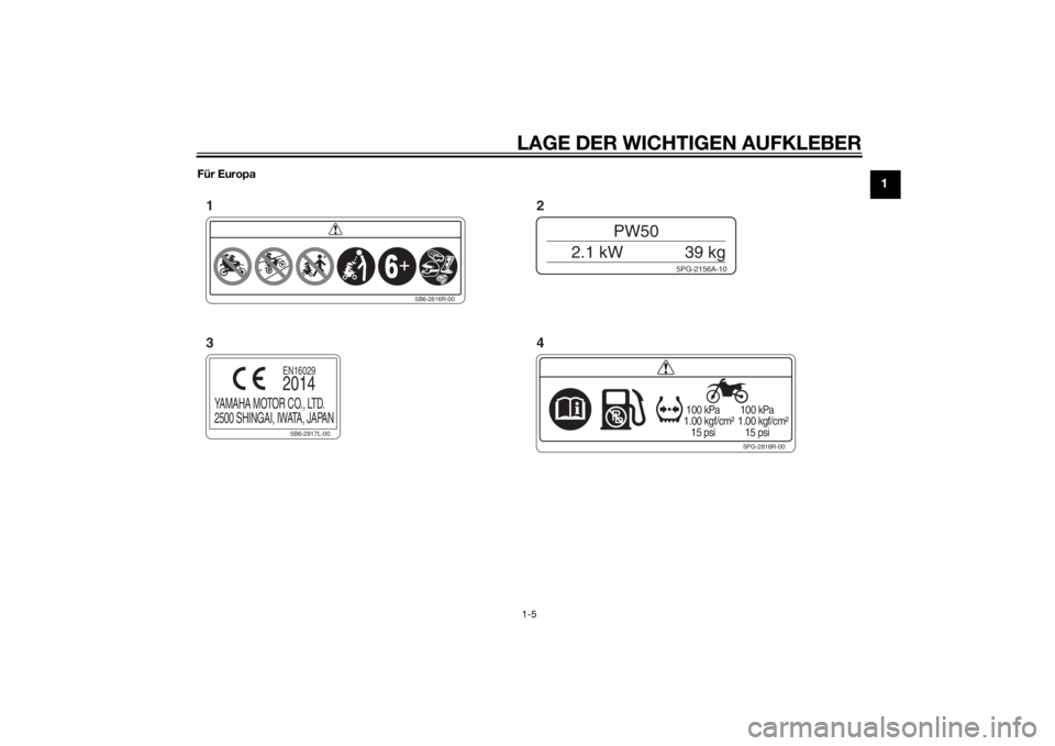 YAMAHA PW50 2015 Betriebsanleitungen (in German) LAGE DER WICHTIGEN AUFKLEBER1-5
1
Für Europa
5PG-2816R-00
100 kPa
1.00 kgf/cm²
15 psi 100 kPa
1.00 kgf/cm²
15 psi5PG-2156A-10
PW50
2.1 kW 39 kg
5B6-2816R-00
5B6-2817L-00
YAMAHA MOTOR CO., LT YAMAHA PW50 2015 Betriebsanleitungen (in German) LAGE DER WICHTIGEN AUFKLEBER1-5
1
Für Europa
5PG-2816R-00
100 kPa
1.00 kgf/cm²
15 psi 100 kPa
1.00 kgf/cm²
15 psi5PG-2156A-10
PW50
2.1 kW 39 kg
5B6-2816R-00
5B6-2817L-00
YAMAHA MOTOR CO., LT