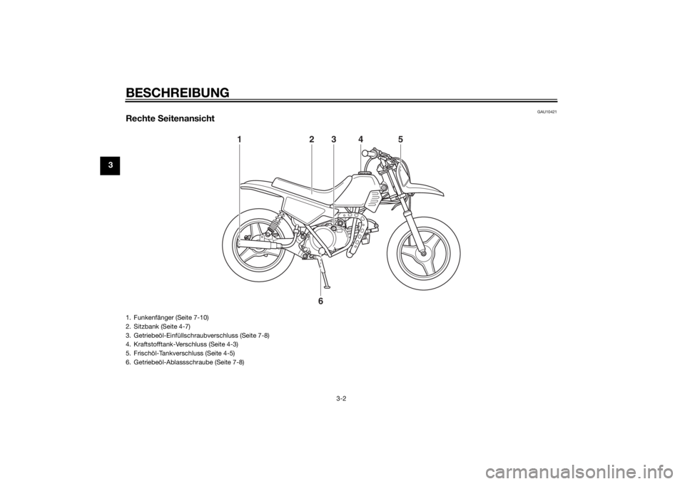 YAMAHA PW50 2015 Betriebsanleitungen (in German) BESCHREIBUNG
3-2
3
GAU10421
Rechte Seitenansicht
1
2
3
4
5
6
1. Funkenfänger (Seite 7-10)
2. Sitzbank (Seite 4-7)
3. Getriebeöl-Einfüllschraubverschluss (Seite 7-8)
4. Kraftstofftank-Verschluss (S YAMAHA PW50 2015 Betriebsanleitungen (in German) BESCHREIBUNG
3-2
3
GAU10421
Rechte Seitenansicht
1
2
3
4
5
6
1. Funkenfänger (Seite 7-10)
2. Sitzbank (Seite 4-7)
3. Getriebeöl-Einfüllschraubverschluss (Seite 7-8)
4. Kraftstofftank-Verschluss (S