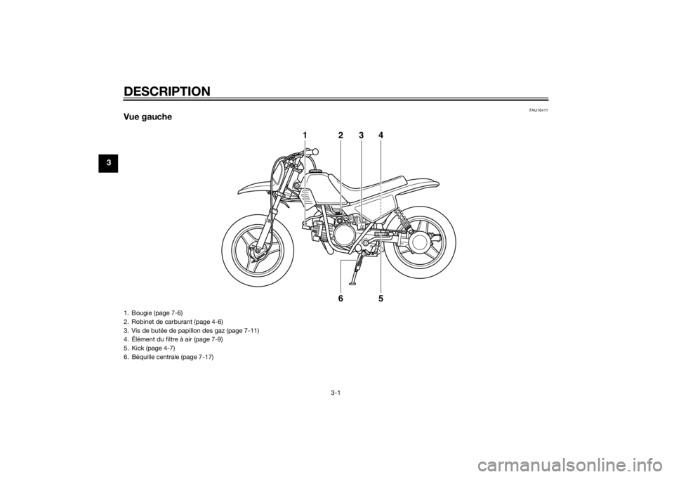 YAMAHA PW50 2015 Notices Demploi (in French) DESCRIPTION
3-1
3
FAU10411
Vue gauche
1
2
3
45
6
1. Bougie (page 7-6)
2. Robinet de carburant (page 4-6)
3. Vis de butée de papillon des gaz (page 7-11)
4. Élément du filtre à air (page 7-9)
5. Ki YAMAHA PW50 2015 Notices Demploi (in French) DESCRIPTION
3-1
3
FAU10411
Vue gauche
1
2
3
45
6
1. Bougie (page 7-6)
2. Robinet de carburant (page 4-6)
3. Vis de butée de papillon des gaz (page 7-11)
4. Élément du filtre à air (page 7-9)
5. Ki