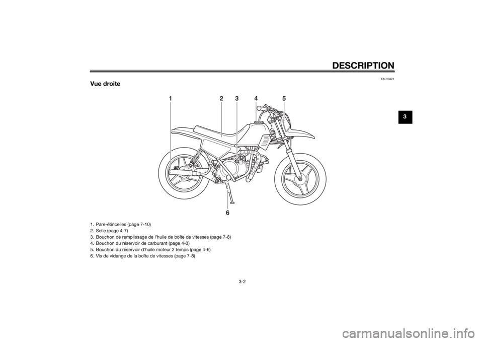 YAMAHA PW50 2015 Notices Demploi (in French) DESCRIPTION
3-2
3
FAU10421
Vue droite
1
2
3
4
5
6
1. Pare-étincelles (page 7-10)
2. Selle (page 4-7)
3. Bouchon de remplissage de l’huile de boîte de vitesses (page 7-8)
4. Bouchon du réservoir d YAMAHA PW50 2015 Notices Demploi (in French) DESCRIPTION
3-2
3
FAU10421
Vue droite
1
2
3
4
5
6
1. Pare-étincelles (page 7-10)
2. Selle (page 4-7)
3. Bouchon de remplissage de l’huile de boîte de vitesses (page 7-8)
4. Bouchon du réservoir d