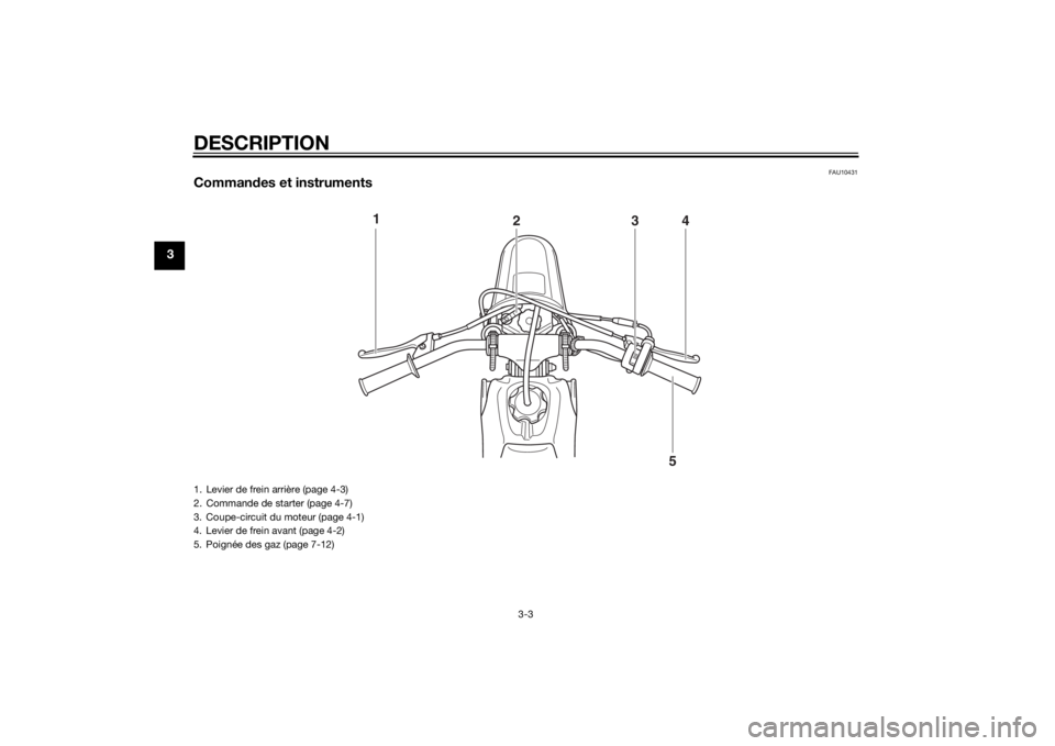 YAMAHA PW50 2015  Notices Demploi (in French) DESCRIPTION
3-3
3
FAU10431
Commandes et instruments
1
234
5
1. Levier de frein arrière (page 4-3)
2. Commande de starter (page 4-7)
3. Coupe-circuit du moteur (page 4-1)
4. Levier de frein avant (pag