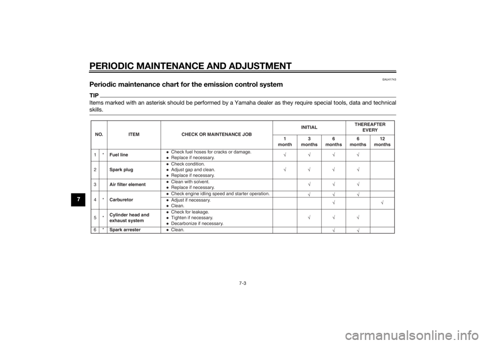 YAMAHA PW50 2014 Service Manual PERIODIC MAINTENANCE AND ADJUSTMENT
7-3
7
EAU41743
Periodic maintenance chart for the emission control systemTIPItems marked with an asterisk should be performed by a Yamaha dealer as they require spe YAMAHA PW50 2014 Service Manual PERIODIC MAINTENANCE AND ADJUSTMENT
7-3
7
EAU41743
Periodic maintenance chart for the emission control systemTIPItems marked with an asterisk should be performed by a Yamaha dealer as they require spe