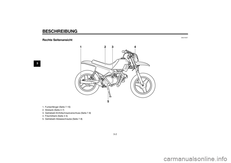 YAMAHA PW50 2014 Betriebsanleitungen (in German) BESCHREIBUNG
3-2
3
GAU10421
Rechte Seitenansicht
1
2
3
4
5
1. Funkenfänger (Seite 7-10)
2. Sitzbank (Seite 4-7)
3. Getriebeöl-Einfüllschraubverschluss (Seite 7-8)
4. Frischöltank (Seite 4-5)
5. G YAMAHA PW50 2014 Betriebsanleitungen (in German) BESCHREIBUNG
3-2
3
GAU10421
Rechte Seitenansicht
1
2
3
4
5
1. Funkenfänger (Seite 7-10)
2. Sitzbank (Seite 4-7)
3. Getriebeöl-Einfüllschraubverschluss (Seite 7-8)
4. Frischöltank (Seite 4-5)
5. G