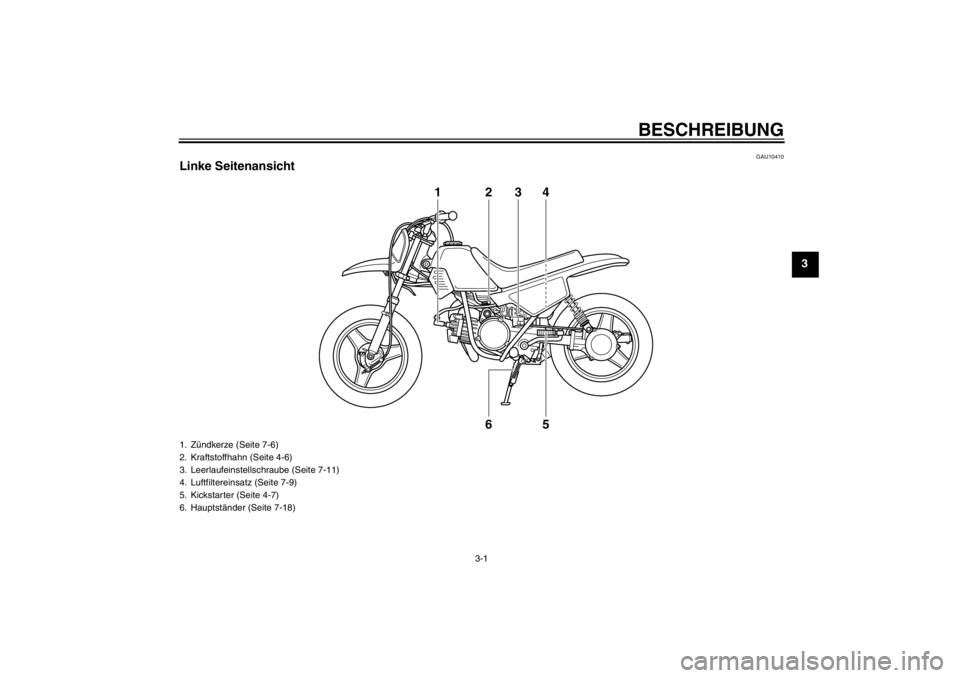 YAMAHA PW50 2013  Betriebsanleitungen (in German) BESCHREIBUNG
3-1
3
GAU10410
Linke Seitenansicht
1
2
3
45
6
1. Zündkerze (Seite 7-6)
2. Kraftstoffhahn (Seite 4-6)
3. Leerlaufeinstellschraube (Seite 7-11)
4. Luftfiltereinsatz (Seite 7-9)
5. Kickstar