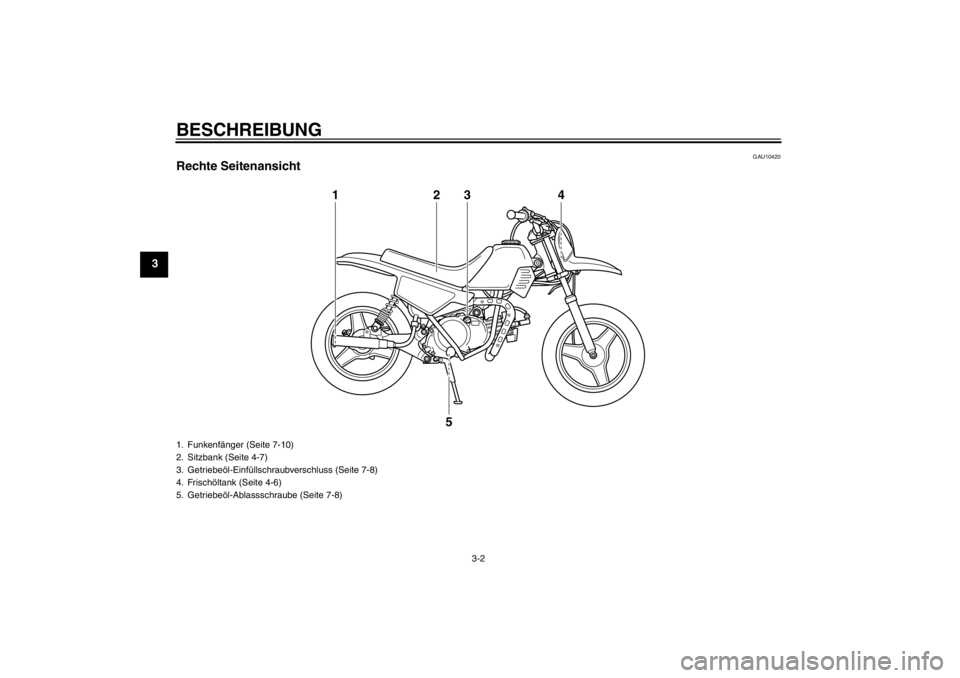 YAMAHA PW50 2013  Betriebsanleitungen (in German) BESCHREIBUNG
3-2
3
GAU10420
Rechte Seitenansicht
1
2
3
4
5
1. Funkenfänger (Seite 7-10)
2. Sitzbank (Seite 4-7)
3. Getriebeöl-Einfüllschraubverschluss (Seite 7-8)
4. Frischöltank (Seite 4-6)
5. Ge