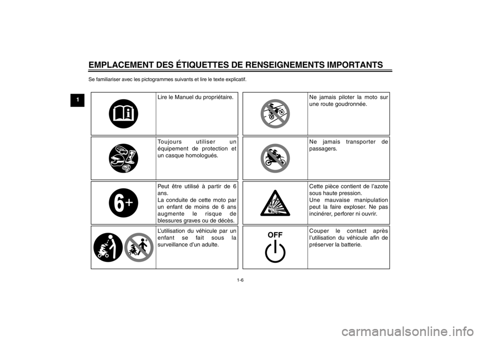 YAMAHA PW50 2013 Notices Demploi (in French) EMPLACEMENT DES ÉTIQUETTES DE RENSEIGNEMENTS IMPORTANTS
1-6
1
Se familiariser avec les pictogrammes suivants et lire le texte explicatif.
Lire le Manuel du propriétaire.
Toujours utiliser un
équip YAMAHA PW50 2013 Notices Demploi (in French) EMPLACEMENT DES ÉTIQUETTES DE RENSEIGNEMENTS IMPORTANTS
1-6
1
Se familiariser avec les pictogrammes suivants et lire le texte explicatif.
Lire le Manuel du propriétaire.
Toujours utiliser un
équip