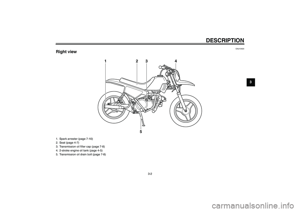 YAMAHA PW50 2011  Owners Manual DESCRIPTION
3-2
3
EAU10420
Right view
1
2
3
4
5
1. Spark arrester (page 7-10)
2. Seat (page 4-7)
3. Transmission oil filler cap (page 7-8)
4. 2-stroke engine oil tank (page 4-5)
5. Transmission oil dr