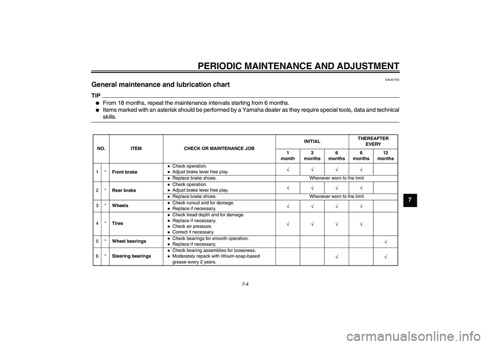 YAMAHA PW50 2011 Service Manual PERIODIC MAINTENANCE AND ADJUSTMENT
7-4
7
EAU41755
General maintenance and lubrication chart TIP
From 18 months, repeat the maintenance intervals starting from 6 months.

Items marked with an asteri