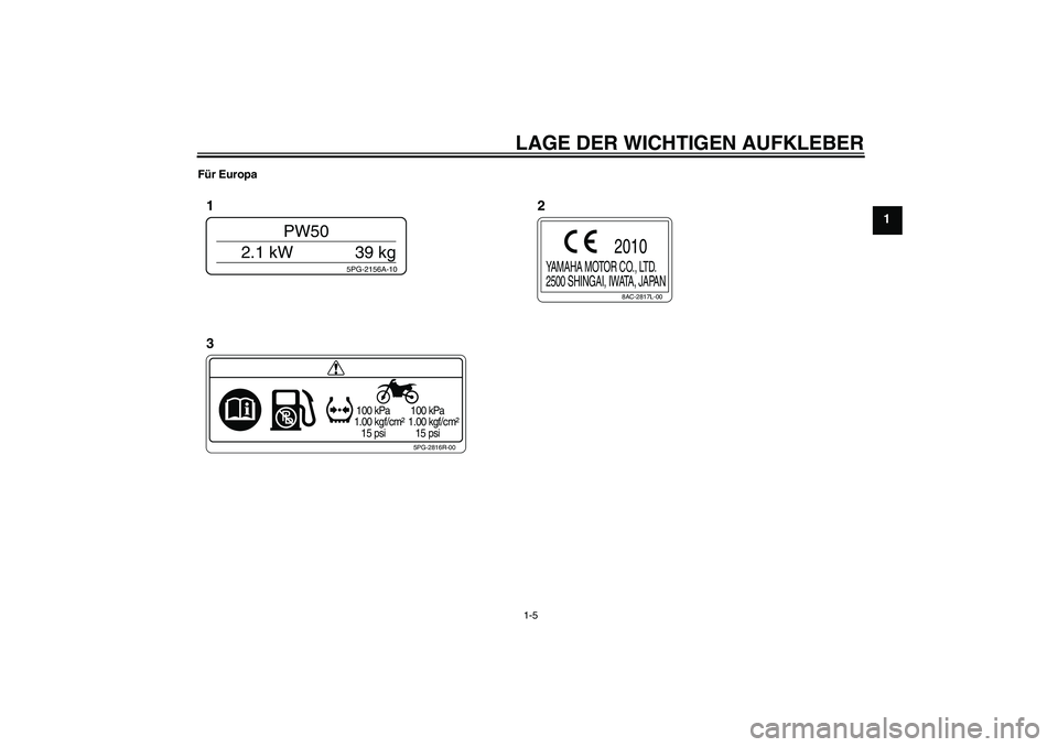 YAMAHA PW50 2011 Betriebsanleitungen (in German) LAGE DER WICHTIGEN AUFKLEBER1-5
1
Für Europa
5PG-2816R-00
100 kPa
1.00 kgf/cm²
15 psi 100 kPa
1.00 kgf/cm²
15 psi
8AC-2817L-00
YAMAHA MOTOR CO., LTD.
2500 SHINGAI, IWATA, JAPAN
2010
5PG-2156 YAMAHA PW50 2011 Betriebsanleitungen (in German) LAGE DER WICHTIGEN AUFKLEBER1-5
1
Für Europa
5PG-2816R-00
100 kPa
1.00 kgf/cm²
15 psi 100 kPa
1.00 kgf/cm²
15 psi
8AC-2817L-00
YAMAHA MOTOR CO., LTD.
2500 SHINGAI, IWATA, JAPAN
2010
5PG-2156
