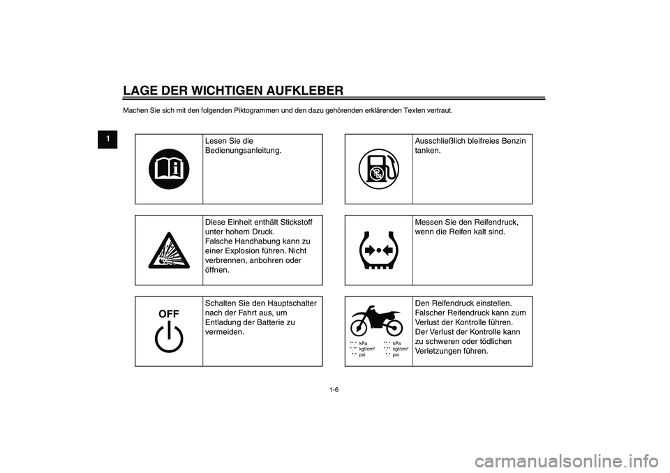 YAMAHA PW50 2011 Betriebsanleitungen (in German) LAGE DER WICHTIGEN AUFKLEBER
1-6
1
Machen Sie sich mit den folgenden Piktogrammen und den dazu gehörenden erklärenden Texten vertraut.
**.* kPa
*.** kgf/cm²
*.* psi**.* kPa
*.** kgf/cm²
*.* psi
Le YAMAHA PW50 2011 Betriebsanleitungen (in German) LAGE DER WICHTIGEN AUFKLEBER
1-6
1
Machen Sie sich mit den folgenden Piktogrammen und den dazu gehörenden erklärenden Texten vertraut.
**.* kPa
*.** kgf/cm²
*.* psi**.* kPa
*.** kgf/cm²
*.* psi
Le