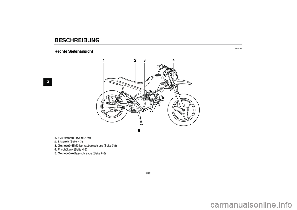 YAMAHA PW50 2011  Betriebsanleitungen (in German) BESCHREIBUNG
3-2
3
GAU10420
Rechte Seitenansicht
1
2
3
4
5
1. Funkenfänger (Seite 7-10)
2. Sitzbank (Seite 4-7)
3. Getriebeöl-Einfüllschraubverschluss (Seite 7-8)
4. Frischöltank (Seite 4-5)
5. Ge