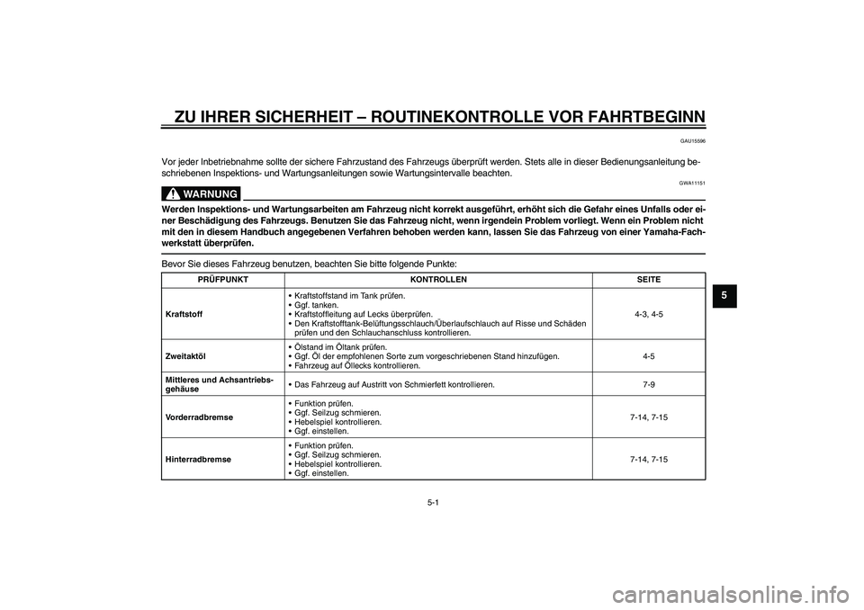 YAMAHA PW50 2011  Betriebsanleitungen (in German) ZU IHRER SICHERHEIT – ROUTINEKONTROLLE VOR FAHRTBEGINN
5-1
5
GAU15596
Vor jeder Inbetriebnahme sollte der sichere Fahrzustand des Fahrzeugs überprüft werden. Stets alle in dieser Bedienungsanleitu