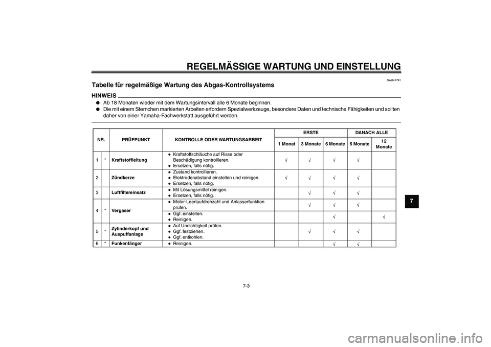 YAMAHA PW50 2011  Betriebsanleitungen (in German) REGELMÄSSIGE WARTUNG UND EINSTELLUNG
7-3
7
GAU41741
Tabelle für regelmäßige Wartung des Abgas-Kontrollsystems HINWEIS
Ab 18 Monaten wieder mit dem Wartungsintervall alle 6 Monate beginnen.

Die 