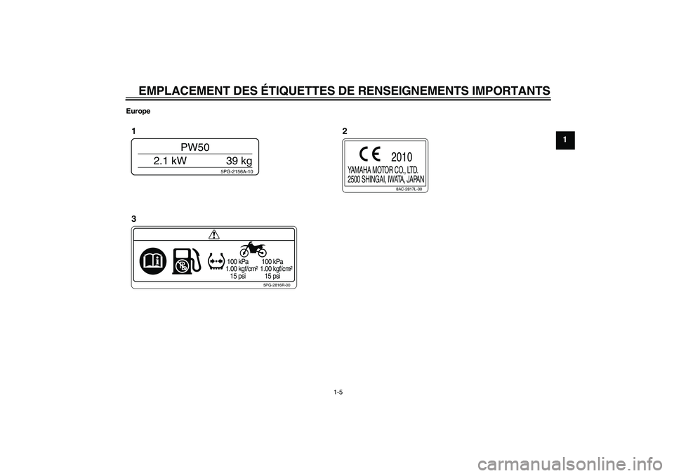 YAMAHA PW50 2011 Notices Demploi (in French) EMPLACEMENT DES ÉTIQUETTES DE RENSEIGNEMENTS IMPORTANTS
1-5
1
Europe
5PG-2816R-00
100 kPa
1.00 kgf/cm²
15 psi 100 kPa
1.00 kgf/cm²
15 psi
8AC-2817L-00
YAMAHA MOTOR CO., LTD.
2500 SHINGAI, IW YAMAHA PW50 2011 Notices Demploi (in French) EMPLACEMENT DES ÉTIQUETTES DE RENSEIGNEMENTS IMPORTANTS
1-5
1
Europe
5PG-2816R-00
100 kPa
1.00 kgf/cm²
15 psi 100 kPa
1.00 kgf/cm²
15 psi
8AC-2817L-00
YAMAHA MOTOR CO., LTD.
2500 SHINGAI, IW