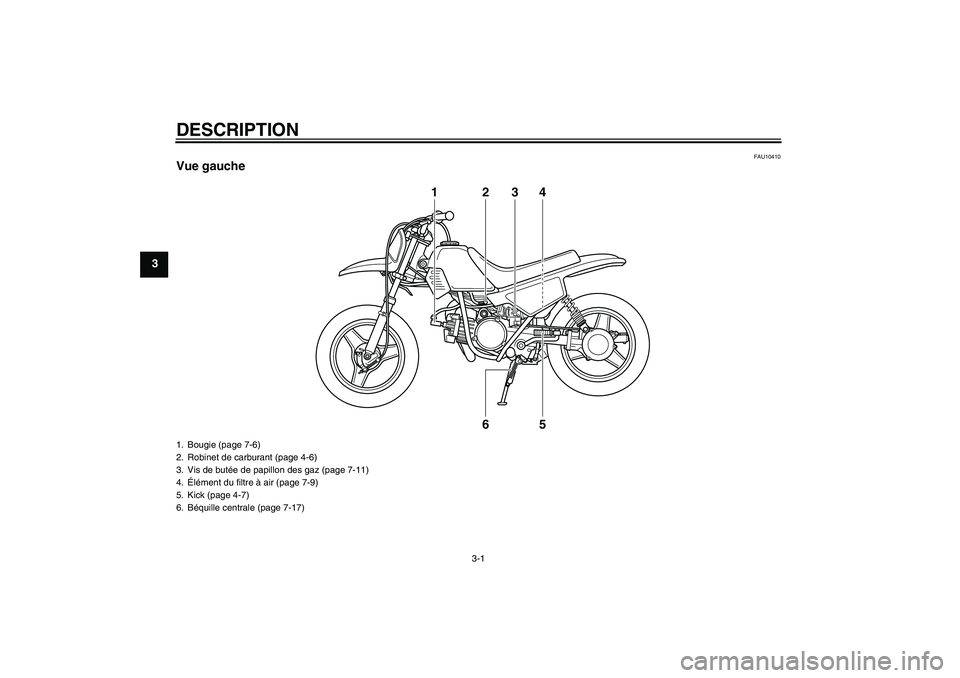 YAMAHA PW50 2011  Notices Demploi (in French) DESCRIPTION
3-1
3
FAU10410
Vue gauche
1
2
3
45
6
1. Bougie (page 7-6)
2. Robinet de carburant (page 4-6)
3. Vis de butée de papillon des gaz (page 7-11)
4.Élément du filtre à air (page 7-9)
5. Kic