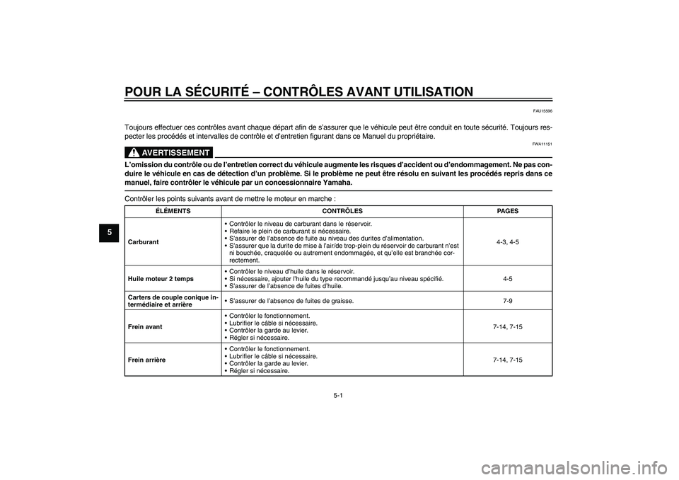 YAMAHA PW50 2011 Notices Demploi (in French) POUR LA SÉCURITÉ – CONTRÔLES AVANT UTILISATION
5-1
5
FAU15596
Toujours effectuer ces contrôles avant chaque départ afin de s’assurer que le véhicule peut être conduit en toute sécurité. T YAMAHA PW50 2011 Notices Demploi (in French) POUR LA SÉCURITÉ – CONTRÔLES AVANT UTILISATION
5-1
5
FAU15596
Toujours effectuer ces contrôles avant chaque départ afin de s’assurer que le véhicule peut être conduit en toute sécurité. T