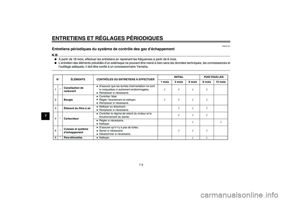 YAMAHA PW50 2011  Notices Demploi (in French) ENTRETIENS ET RÉGLAGES PÉRIODIQUES
7-3
7
FAU41741
Entretiens périodiques du système de contrôle des gaz d’échappement N.B.
À partir de 18 mois, effectuer les entretiens en reprenant les fré