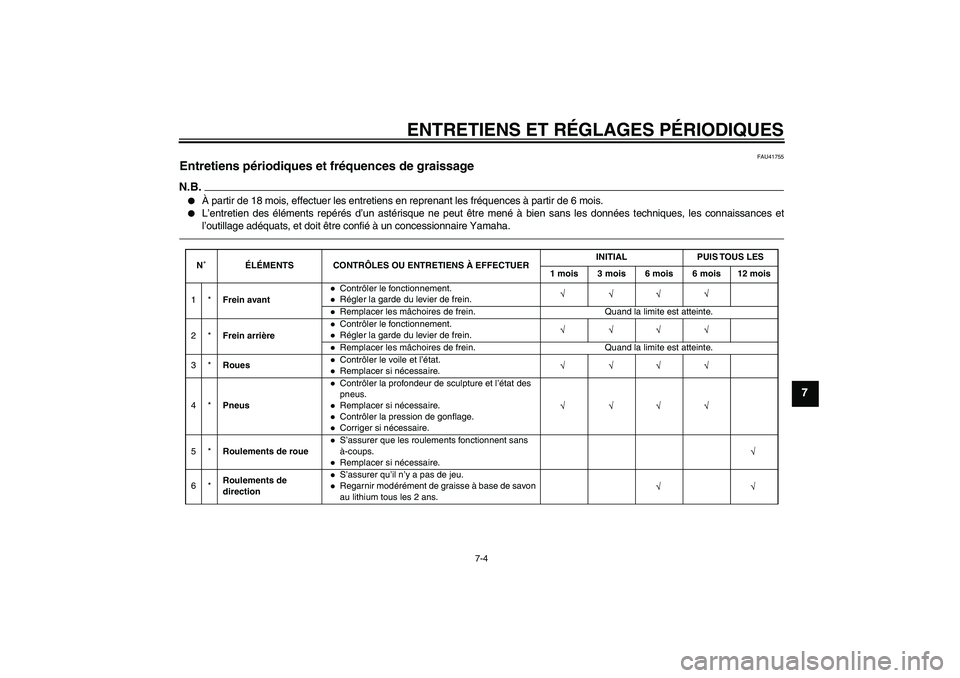YAMAHA PW50 2011  Notices Demploi (in French) ENTRETIENS ET RÉGLAGES PÉRIODIQUES
7-4
7
FAU41755
Entretiens périodiques et fréquences de graissage N.B.
À partir de 18 mois, effectuer les entretiens en reprenant les fréquences à partir de 6