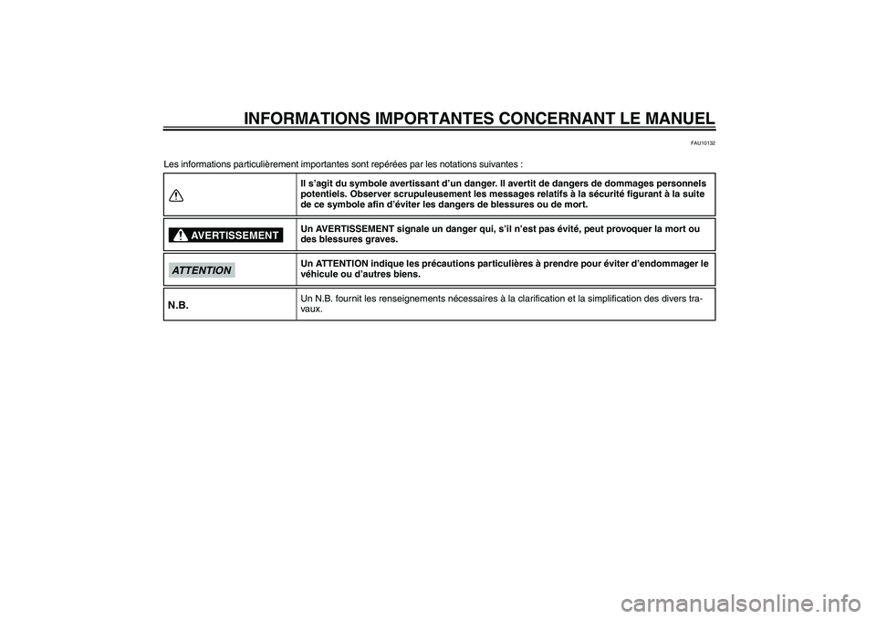 YAMAHA PW50 2011 Notices Demploi (in French) INFORMATIONS IMPORTANTES CONCERNANT LE MANUEL
FAU10132
Les informations particulièrement importantes sont repérées par les notations suivantes :
Il s’agit du symbole avertissant d’un danger. Il YAMAHA PW50 2011 Notices Demploi (in French) INFORMATIONS IMPORTANTES CONCERNANT LE MANUEL
FAU10132
Les informations particulièrement importantes sont repérées par les notations suivantes :
Il s’agit du symbole avertissant d’un danger. Il