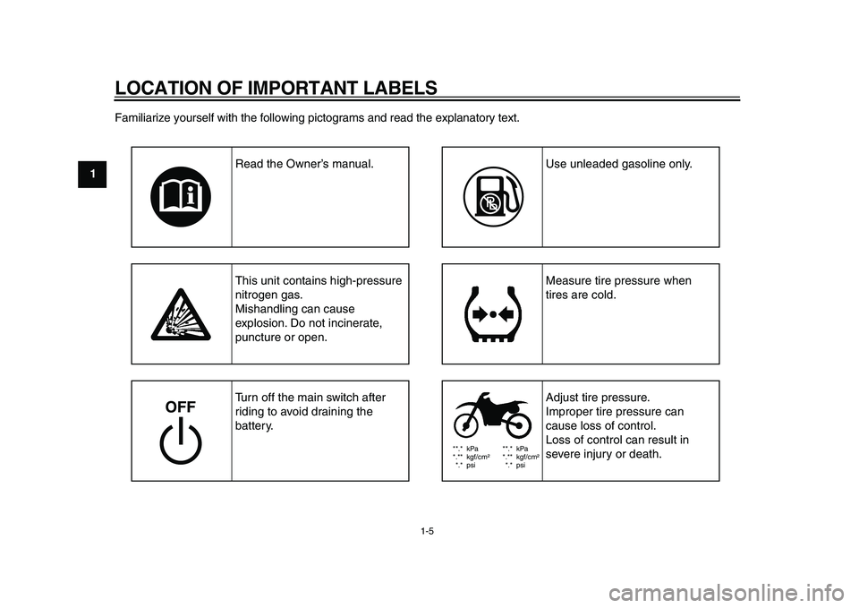 YAMAHA PW50 2010 User Guide  
LOCATION OF IMPORTANT LABELS 
1-5 
1
2
3
4
5
6
7
8
9 
Familiarize yourself with the following pictograms and read the explanatory text.
**.* kPa
*.** kgf/cm²
*.* psi**.* kPa
*.** kgf/cm²
*.* psi
R