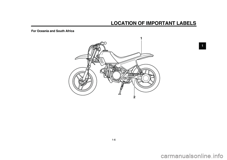 YAMAHA PW50 2010 User Guide  
LOCATION OF IMPORTANT LABELS 
1-6 
1
2
3
4
5
6
7
8
9 For Oceania and South Africa
1
2 