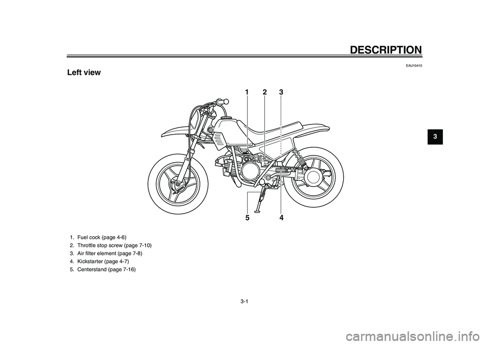 YAMAHA PW50 2010  Owners Manual  
3-1 
2
34
5
6
7
8
9
 
DESCRIPTION 
EAU10410 
Left view
123
4 5
 
1. Fuel cock (page 4-6)
2. Throttle stop screw (page 7-10)
3. Air ﬁlter element (page 7-8)
4. Kickstarter (page 4-7)
5. Centerstand