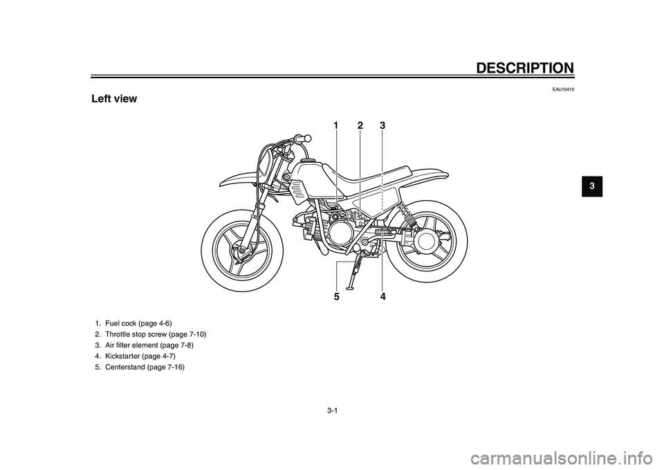 YAMAHA PW50 2010 Owners Manual  
3-1 
2
34
5
6
7
8
9
 
DESCRIPTION 
EAU10410 
Left view
123
4 5
 
1. Fuel cock (page 4-6)
2. Throttle stop screw (page 7-10)
3. Air ﬁlter element (page 7-8)
4. Kickstarter (page 4-7)
5. Centerstand