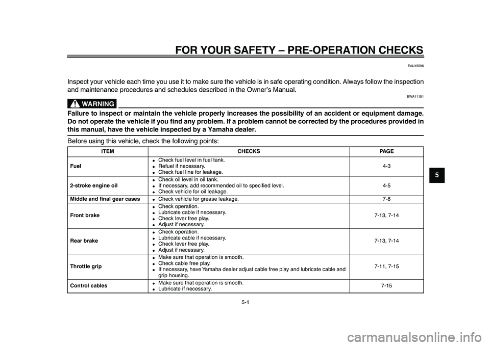 YAMAHA PW50 2010  Owners Manual  
5-1 
2
3
4
56
7
8
9
 
FOR YOUR SAFETY – PRE-OPERATION CHECKS 
EAU15596 
Inspect your vehicle each time you use it to make sure the vehicle is in safe operating condition. Always follow the inspect