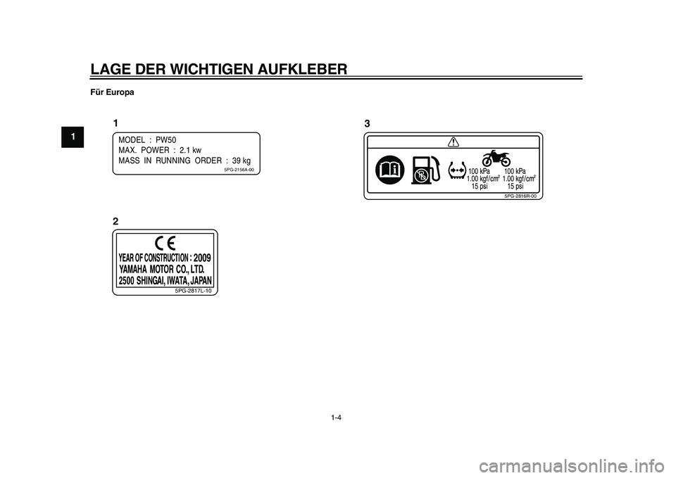 YAMAHA PW50 2010 Betriebsanleitungen (in German)
LAGE DER WICHTIGEN AUFKLEBER
1-4
1
2
3
4
5
6
7
8
9
Für Europa
1
23
100
1.00
15100
1.00
15
5PG-2816R-00
5PG-2817L-10
MODEL : PW50
MAX. POWER : 2.1 kw
MASS IN RUNNING ORDER : 39 kg
5PG-2 YAMAHA PW50 2010 Betriebsanleitungen (in German)
LAGE DER WICHTIGEN AUFKLEBER
1-4
1
2
3
4
5
6
7
8
9
Für Europa
1
23
100
1.00
15100
1.00
15
5PG-2816R-00
5PG-2817L-10
MODEL : PW50
MAX. POWER : 2.1 kw
MASS IN RUNNING ORDER : 39 kg
5PG-2