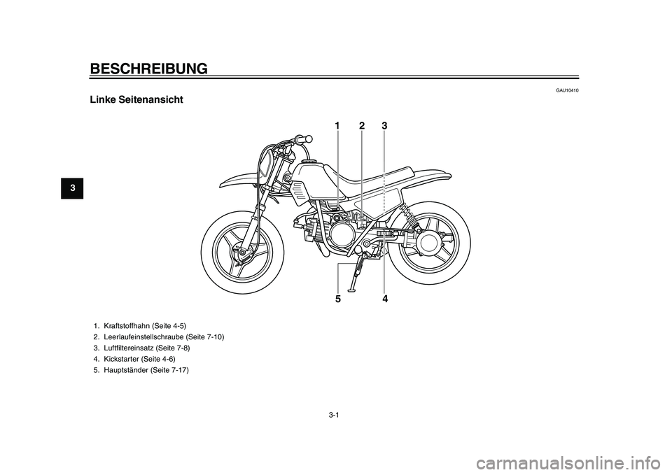YAMAHA PW50 2010  Betriebsanleitungen (in German)  
3-1 
1
2
3
4
5
6
7
8
9
 
BESCHREIBUNG  
GAU10410 
Linke Seitenansicht
123
4 5
 
1. Kraftstoffhahn (Seite 4-5)
2. Leerlaufeinstellschraube (Seite 7-10)
3. Luftﬁltereinsatz (Seite 7-8)
4. Kickstarte