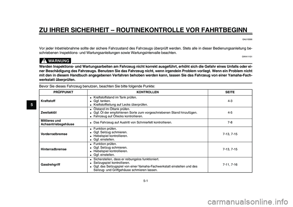 YAMAHA PW50 2010  Betriebsanleitungen (in German)  
5-1 
1
2
3
4
5
6
7
8
9
 
ZU IHRER SICHERHEIT – ROUTINEKONTROLLE VOR FAHRTBEGINN 
GAU15596 
Vor jeder Inbetriebnahme sollte der sichere Fahrzustand des Fahrzeugs überprüft werden. Stets alle in d
