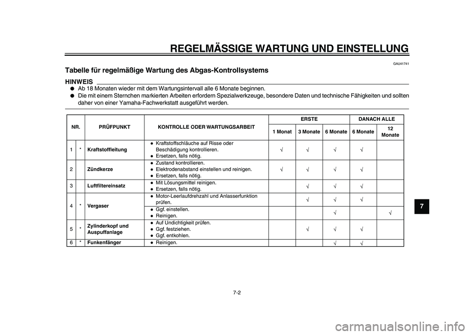 YAMAHA PW50 2010  Betriebsanleitungen (in German)  
REGELMÄSSIGE WARTUNG UND EINSTELLUNG 
7-2 
2
3
4
5
6
78
9
 
GAU41741 
Tabelle für regelmäßige Wartung des Abgas-Kontrollsystems 
HINWEIS
 
 
Ab 18 Monaten wieder mit dem Wartungsintervall alle 