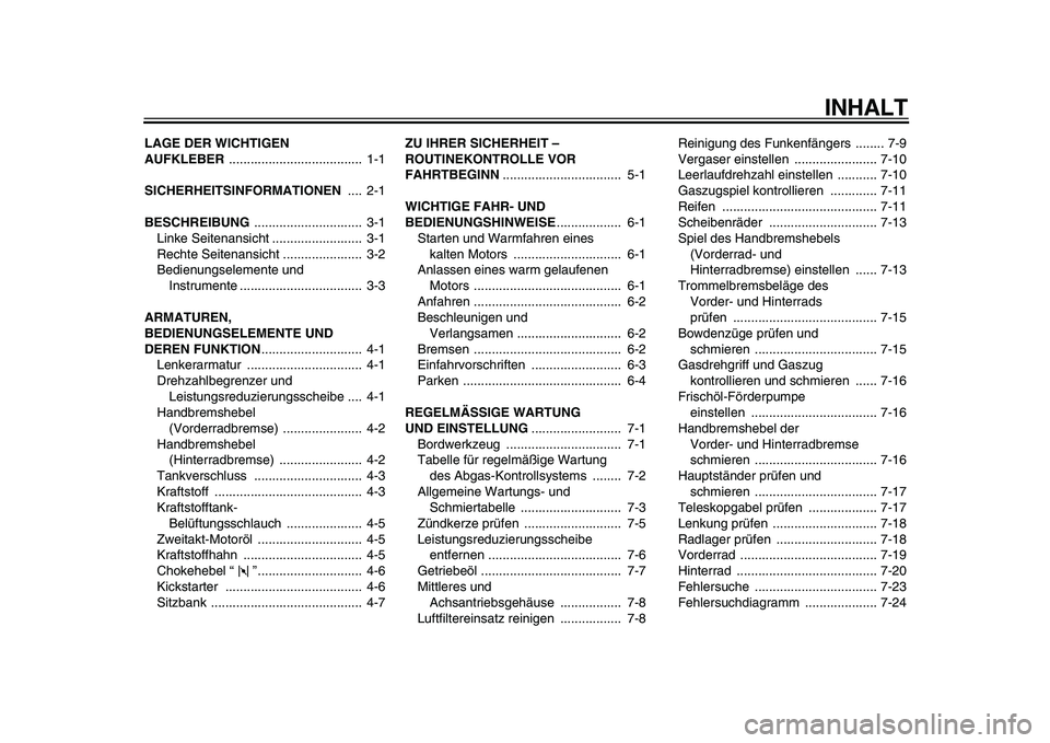 YAMAHA PW50 2010  Betriebsanleitungen (in German)  
INHALT 
LAGE DER WICHTIGEN 
AUFKLEBER  
.....................................  1-1 
SICHERHEITSINFORMATIONEN  
....  2-1 
BESCHREIBUNG  
..............................  3-1
Linke Seitenansicht .....