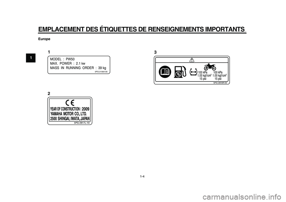 YAMAHA PW50 2010  Notices Demploi (in French)  
EMPLACEMENT DES ÉTIQUETTES DE RENSEIGNEMENTS IMPORTANTS 
1-4 
1
2
3
4
5
6
7
8
9 
Europe
1
23
100
1.00
15100
1.00
15
5PG-2816R-00
5PG-2817L-10
MODEL  :  PW50
MAX.  POWER  :  2.1 kw
MASS  IN  RUNNING